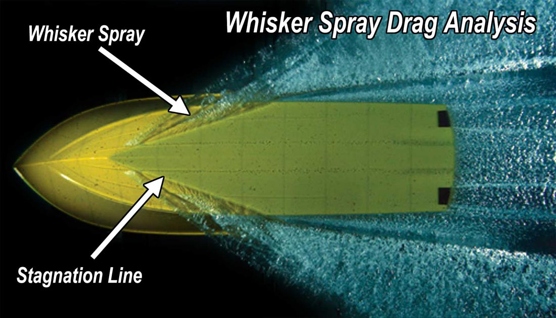 whisker spray analysis - AeroMarine Research
